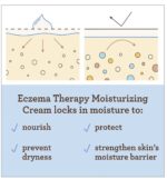 Aveeno Baby Eczema Therapy Moisturizing Cream - Image 3